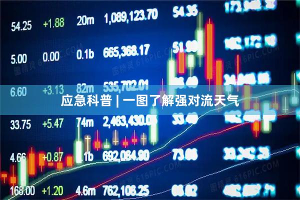 应急科普 | 一图了解强对流天气